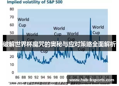 破解世界杯魔咒的奥秘与应对策略全面解析