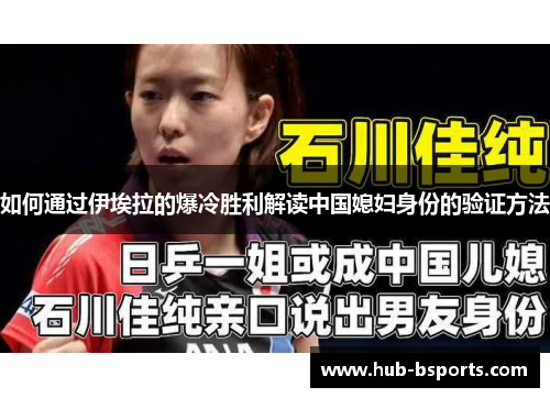 如何通过伊埃拉的爆冷胜利解读中国媳妇身份的验证方法