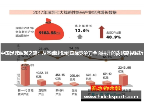 中国足球崛起之路：从基础建设到国际竞争力全面提升的战略路径解析