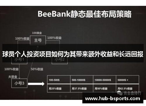 球员个人投资项目如何为其带来额外收益和长远回报