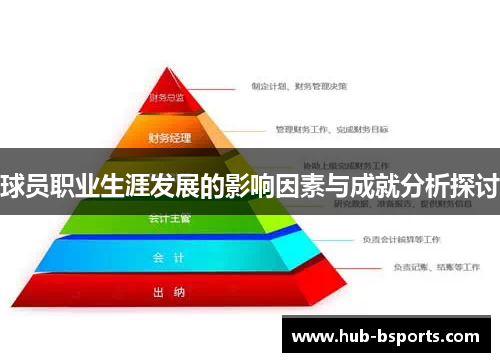 球员职业生涯发展的影响因素与成就分析探讨