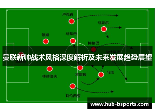曼联新帅战术风格深度解析及未来发展趋势展望 曼联新帅战术风格深度解析及未来发展趋势展望