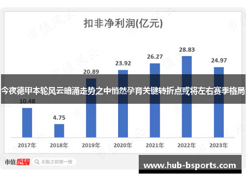 今夜德甲本轮风云暗涌走势之中悄然孕育关键转折点或将左右赛季格局 今夜德甲本轮风云暗涌走势之中悄然孕育关键转折点或将左右赛季格局