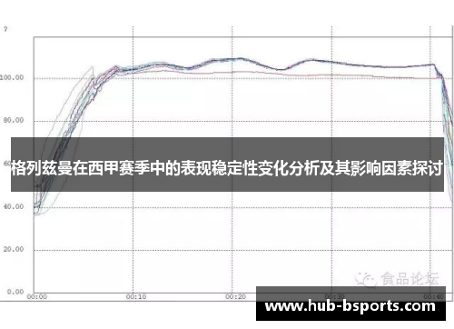 格列兹曼在西甲赛季中的表现稳定性变化分析及其影响因素探讨 格列兹曼在西甲赛季中的表现稳定性变化分析及其影响因素探讨